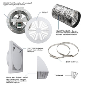 Quini 512M copper motor coil ensures durable performance and longer service life.