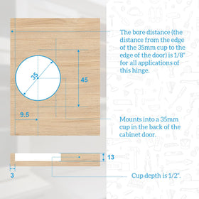 Quini hinges come with included screws for fast, tool-friendly installation.