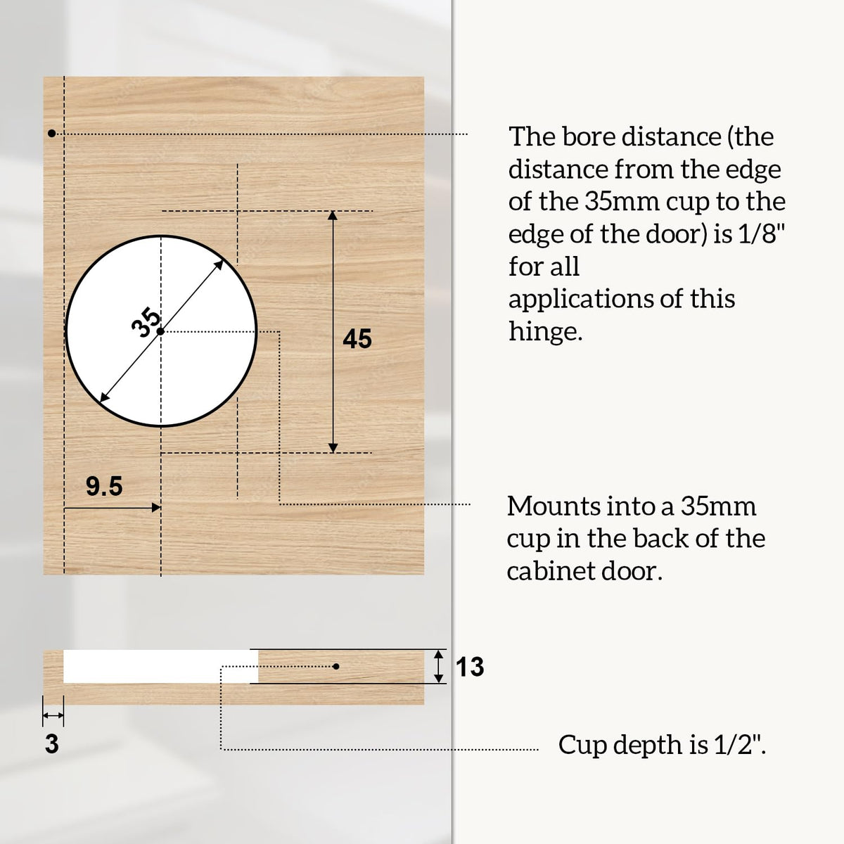 Quini Blum 110 hinge back eco-pack, eight hinges in pack.