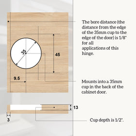 Quini Blum 110 hinge back eco-pack, eight hinges in pack.
