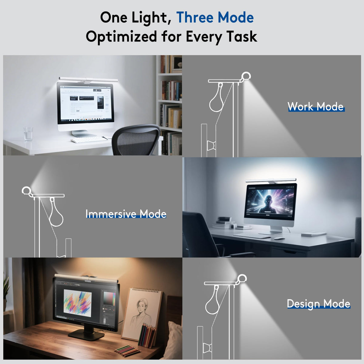 Quntis glow bar spans 16.1 inches for even illumination on large displays