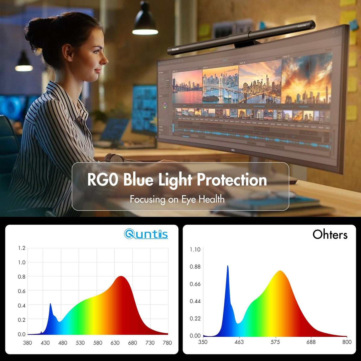 Quntis monitor light bar with high CRI delivers accurate colors.