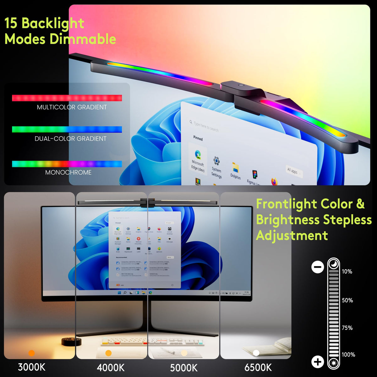 Quntis silicone-clad clip keeps a secure grip without screen damage.