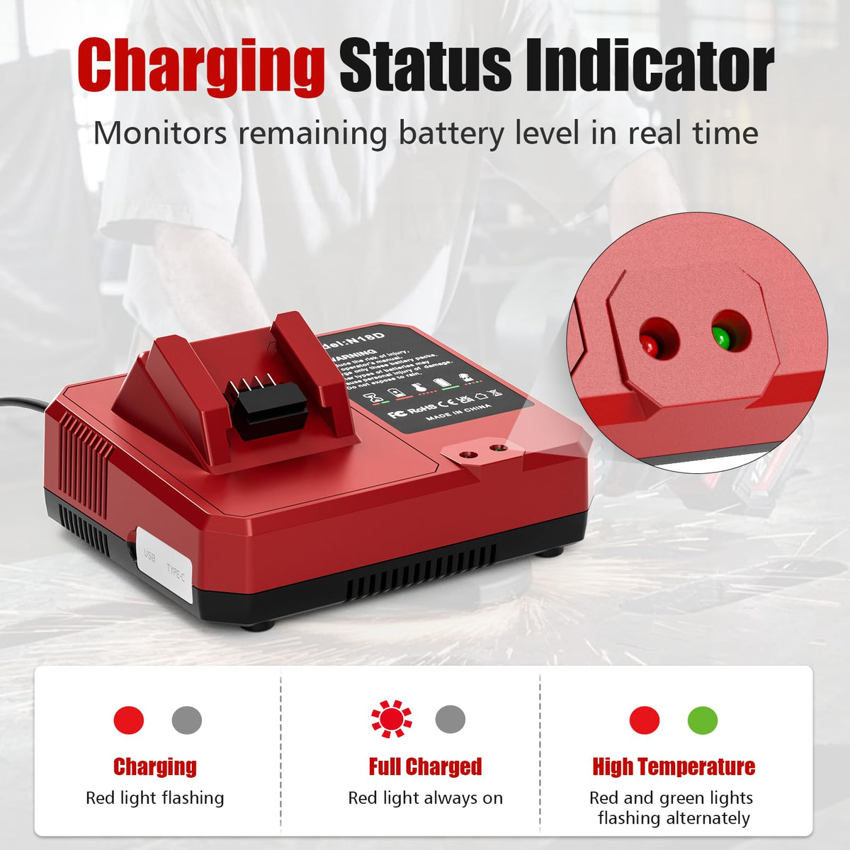 Compatibility notes for QuasuHaven N18C with Milwaukee M18 models