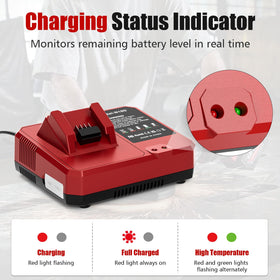Compatibility notes for QuasuHaven N18C with Milwaukee M18 models
