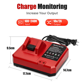 LED charging status indicators on QuasuHaven N18C charger