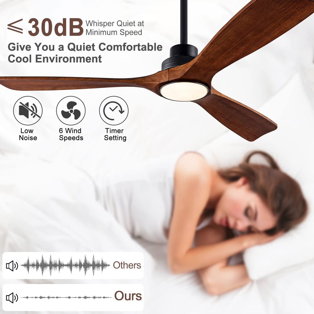 QUTWOB solid wood blades add natural style and steady airflow.