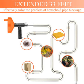Qwatuy Drain Snake adjustable length reaches deep blockages with ease.
