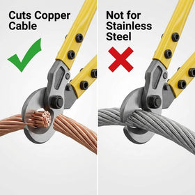 QWORK forged-steel blades deliver precise cuts on copper and aluminum cables.