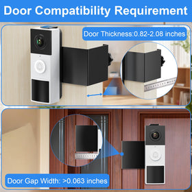 Qwwia doorbell mounted on wall with inward swing compatibility