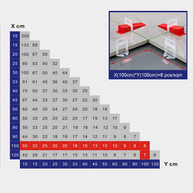 QXTXYZ clips compatible with porcelain, ceramic, marble and natural stone applications
