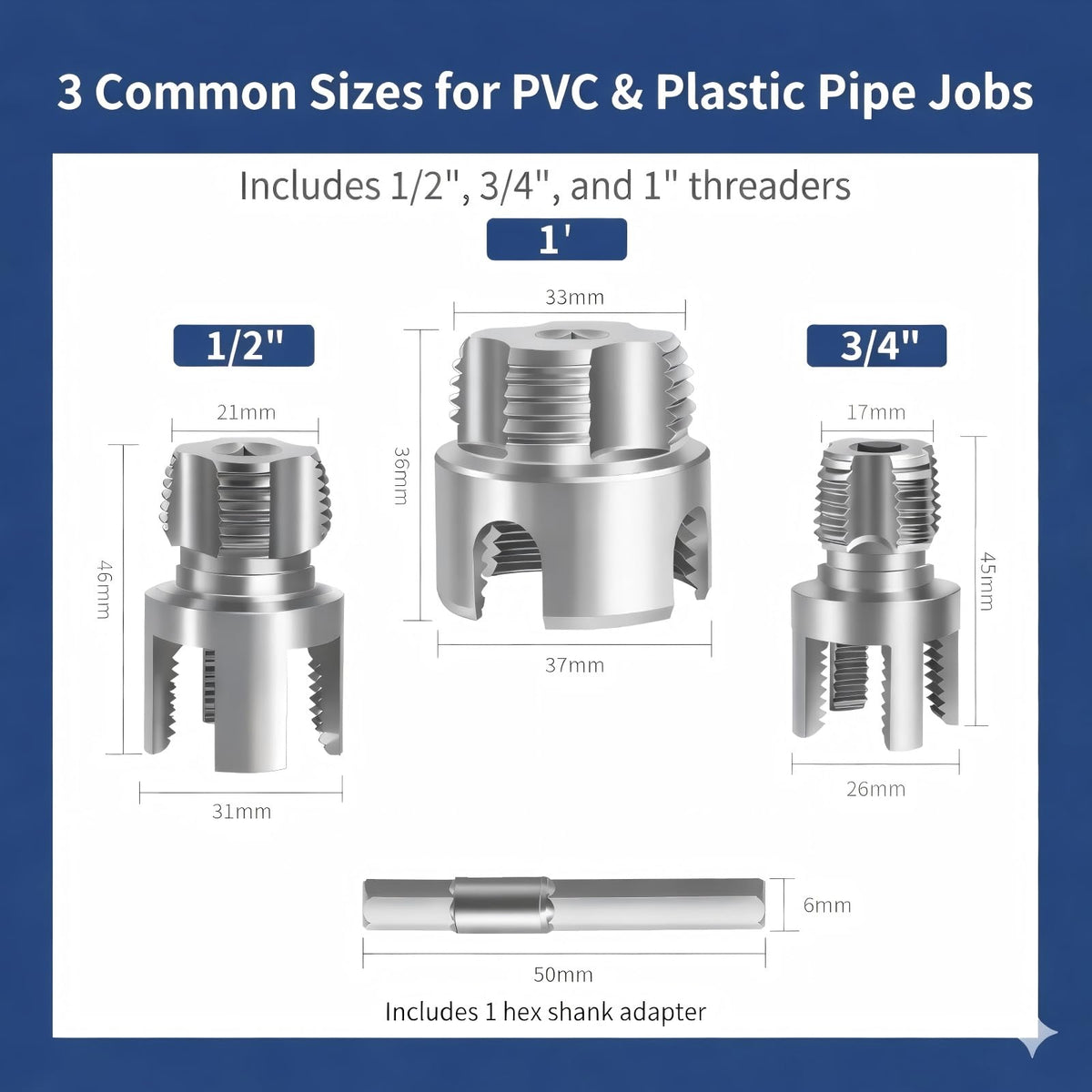 QYXLZUR PVC threader in action on 3/4 inch PVC pipe for irrigation fittings