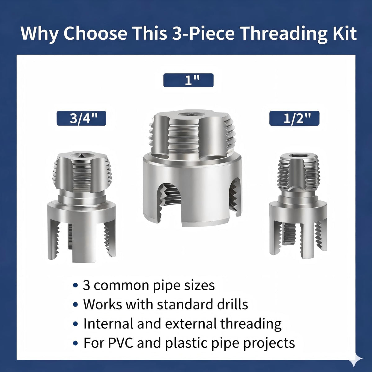 QYXLZUR PVC threading kit closeup highlighting compact design for home plumbing