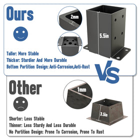 QZER post base accessories included for quick, complete installation