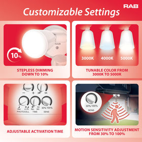 RAB Lighting LU160 50 ft motion range enhances entry security.