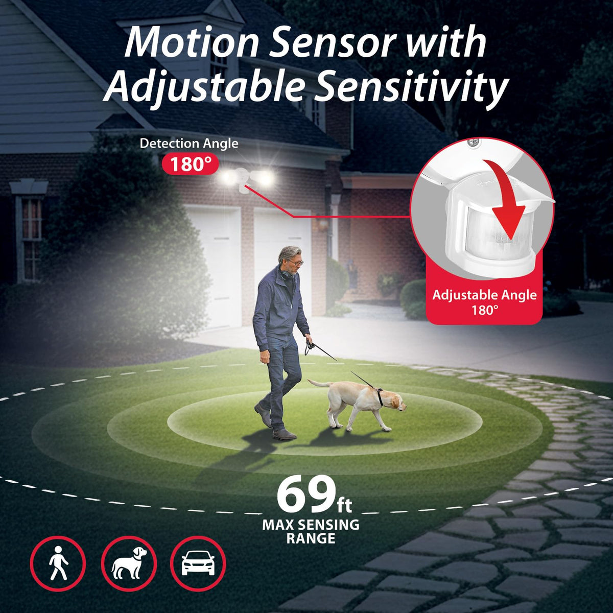 RAB Lighting LU160 IP65 weatherproof design withstands rain and dust.