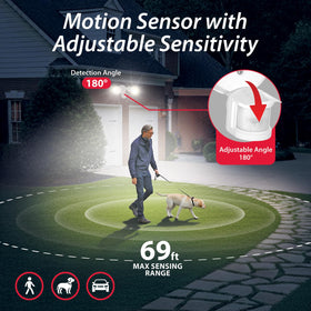 RAB Lighting LU160 IP65 weatherproof design withstands rain and dust.