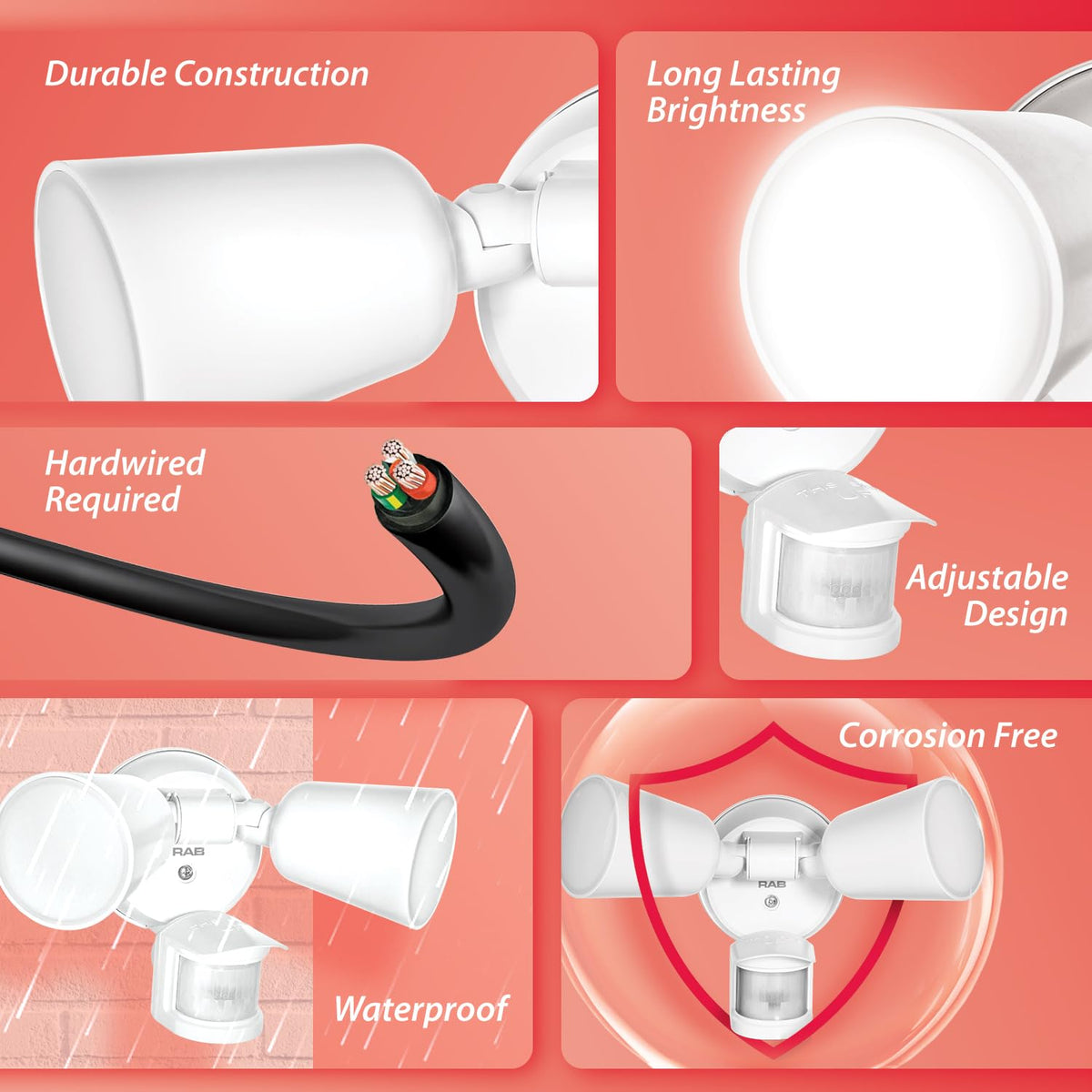 RAB Lighting LU160 side angle shows compact wall-mount for easy installation.