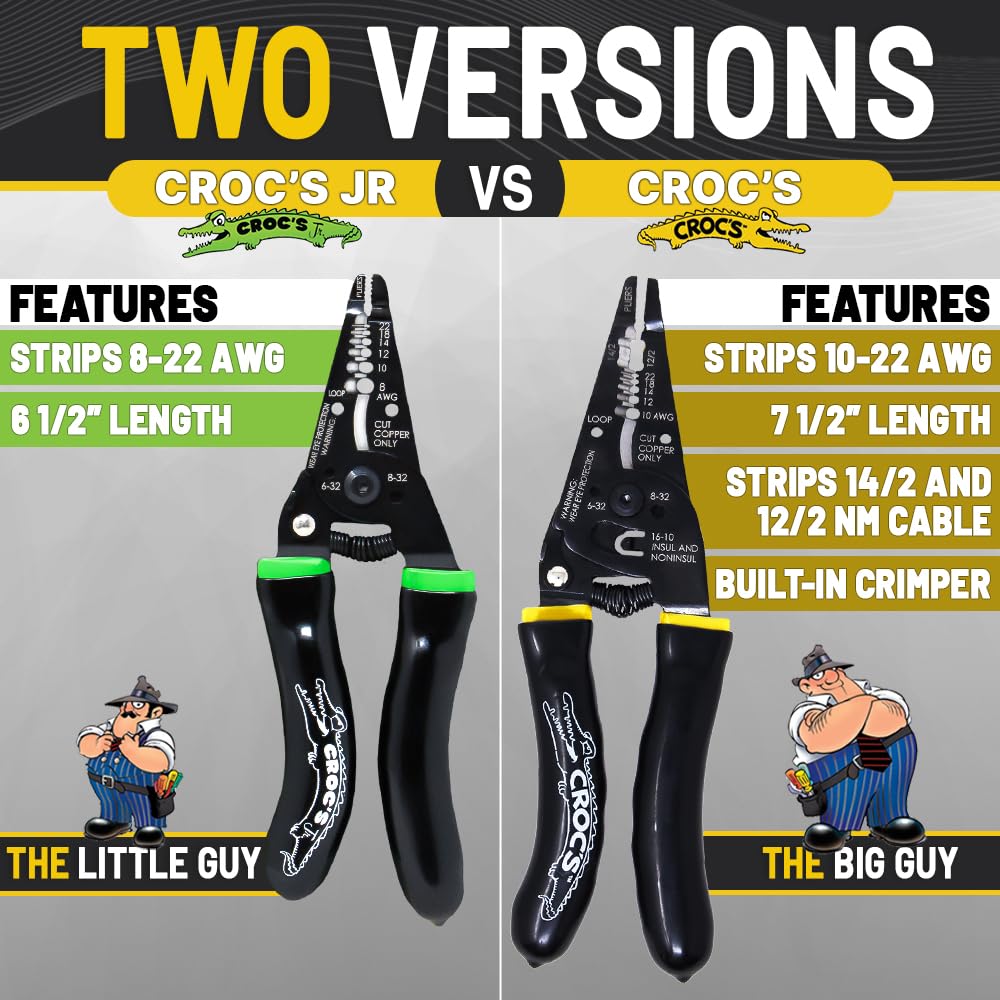 Croc's Jr. compact electrician tool for on-site tasks.