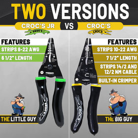 Croc's Jr. compact electrician tool for on-site tasks.