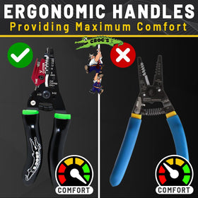 Croc's Jr. wire stripper shown for general-purpose cutting tasks.