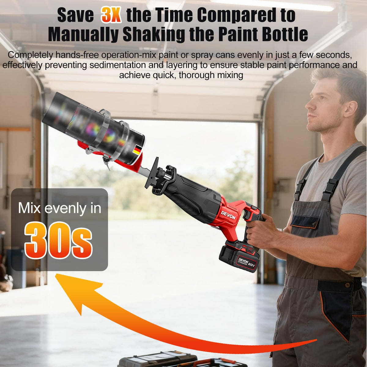 RACOC double clamp design boosts slip resistance during shaking.