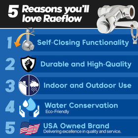 RAEFLOW chrome finish valve with durable coating resists corrosion