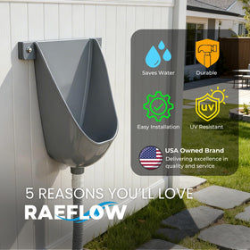 RAEFLOW outdoor use scenario in garden or garage