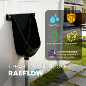 RAEFLOW urinal box content includes canister and hose for simple setup.