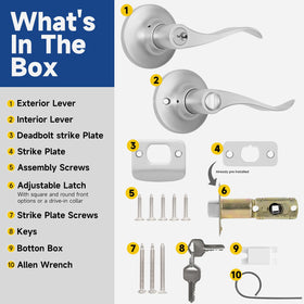 RAFECIEE quick screwdriver installation without specialized tools