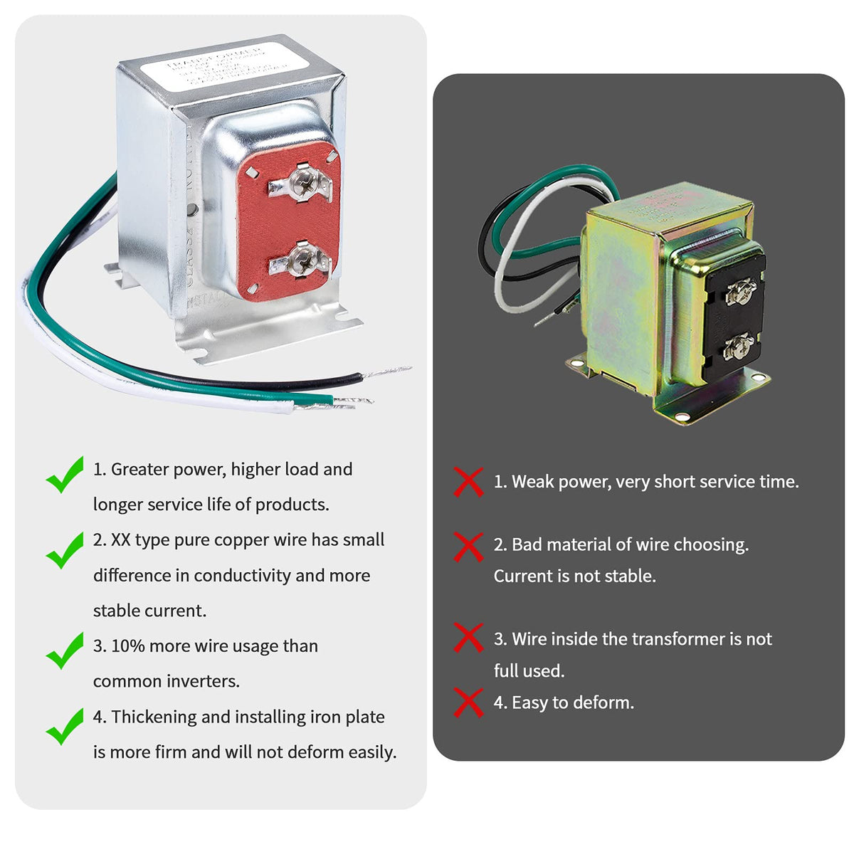 RAGNAROS transformer compatible with Ring Pro for smooth doorbell performance
