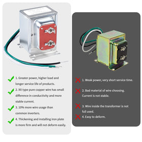 RAGNAROS transformer compatible with Ring Pro for smooth doorbell performance