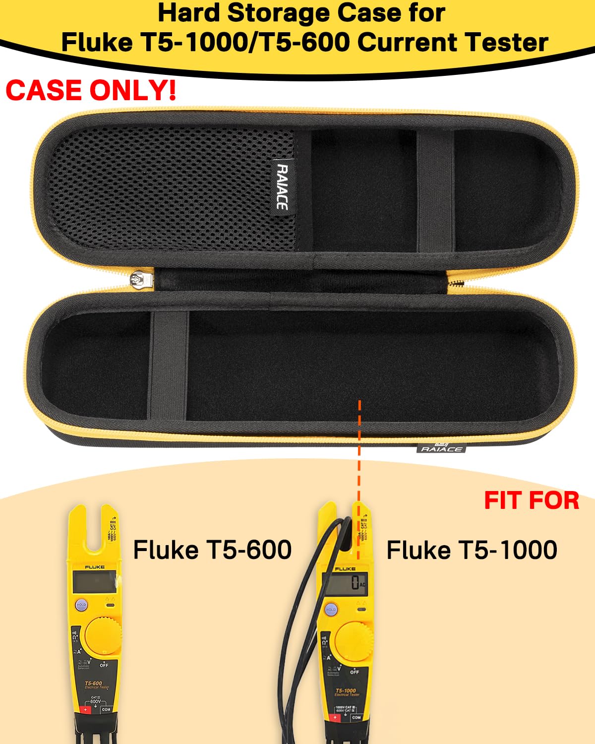 RAIACE Fluke T5-1000/600 case with zipper close for secure on-site use