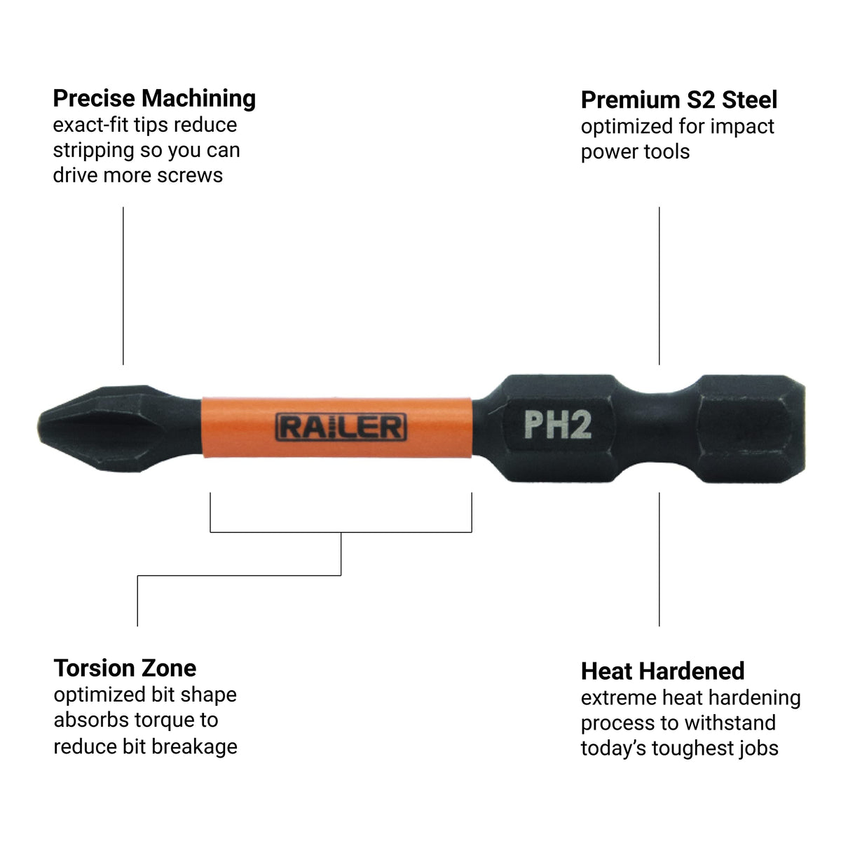Railer Torx bits built for high‑torque impact work.