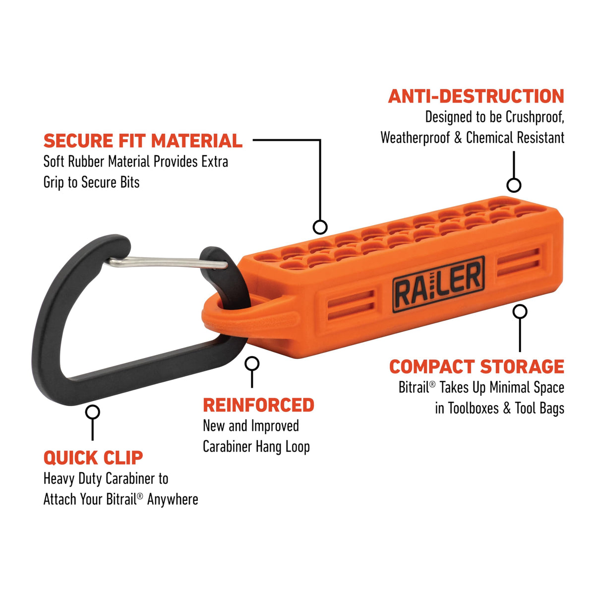 Railer torsion-zone geometry reduces torque stress on bits during use.