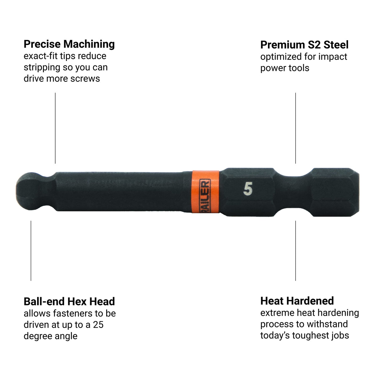 Railier Premium S2 steel bits resist impact for durable performance.