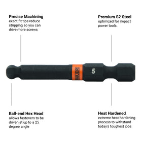 Railier Premium S2 steel bits resist impact for durable performance.