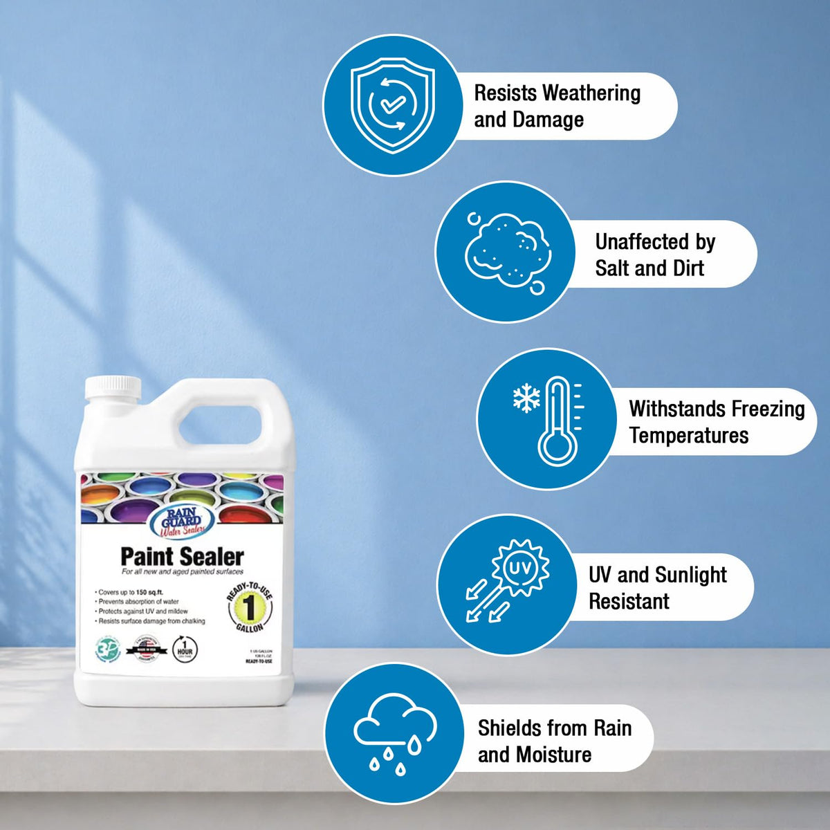 Rain Guard Paint Sealer wood fence application shows protective coating for fences