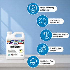 Rain Guard Paint Sealer wood fence application shows protective coating for fences