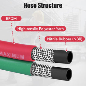RainBello all-climate hose stays flexible from -40°F to 200°F resists cracking.