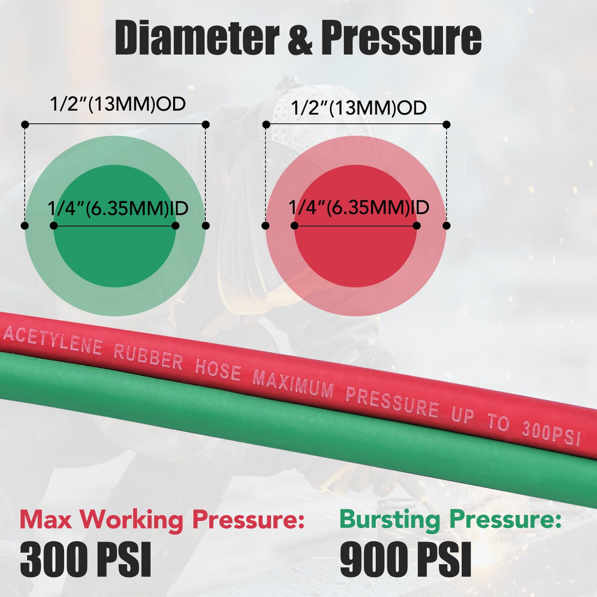 RainBello kink-resistant hose braided with high-tensile fibers for long-term durability.