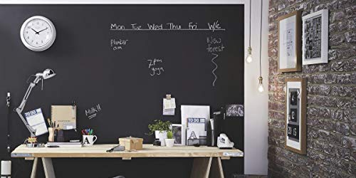 Rainbow Chalk Markers dries in about 15 minutes on wall panel.