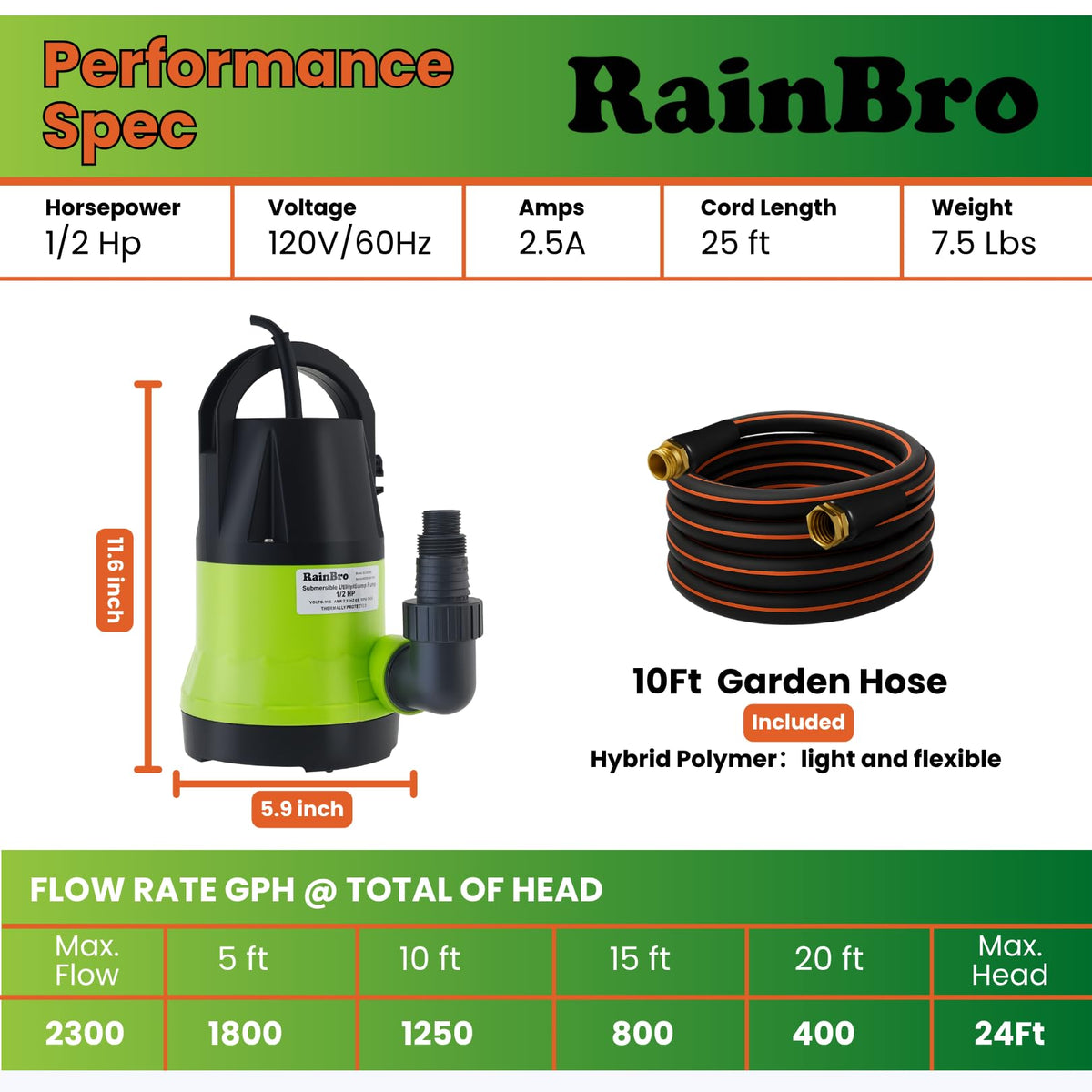 RainBro multi-purpose drainage kit supports hoses and adapters for quick setup.