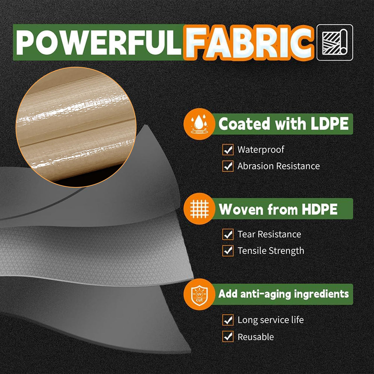 RAINDWAY tarp with metal grommets and reinforced edges for long-lasting outdoor use.