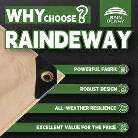 RAINDWAY 12mil tan tarp weave detail shows tight 14x14 construction for durability.