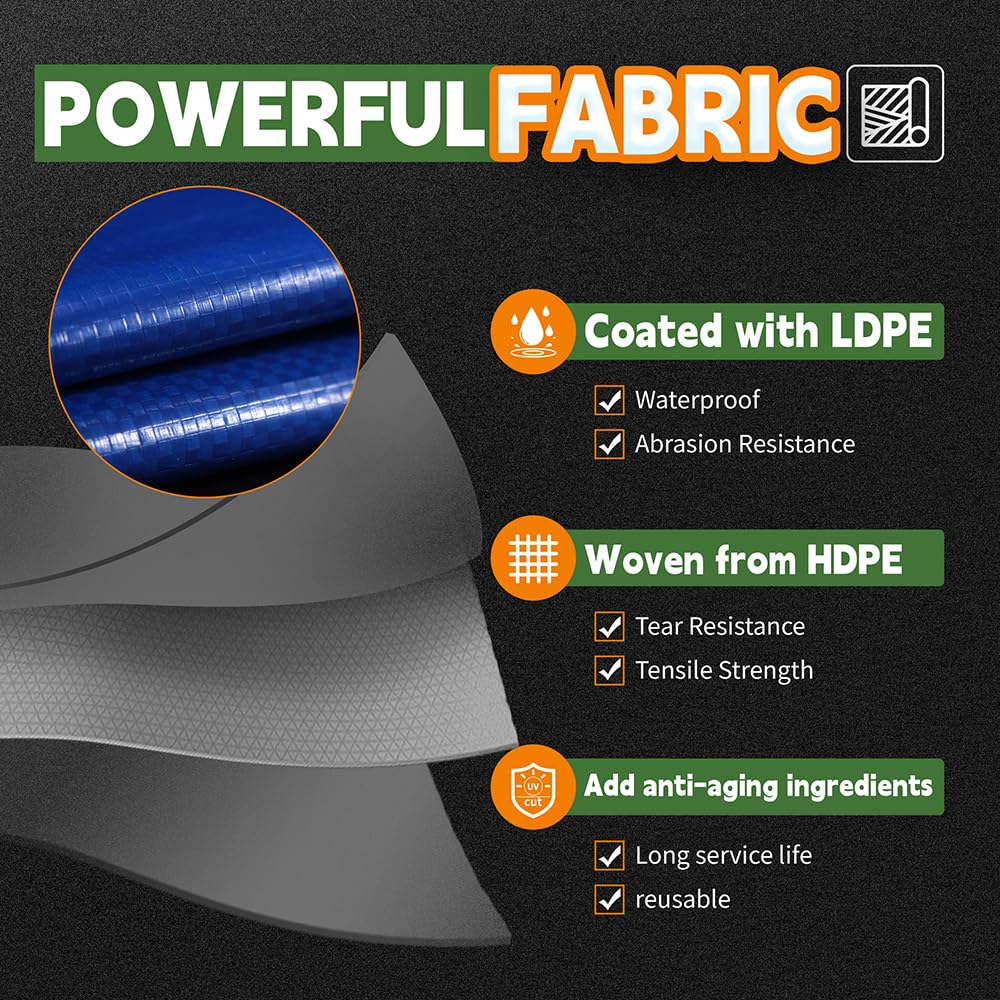 RAINDEWAY Blue Tarp 9x12 with reinforced corners and sturdy weave