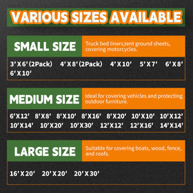 RAINDEWAY brand overview tarp highlighting quality and support