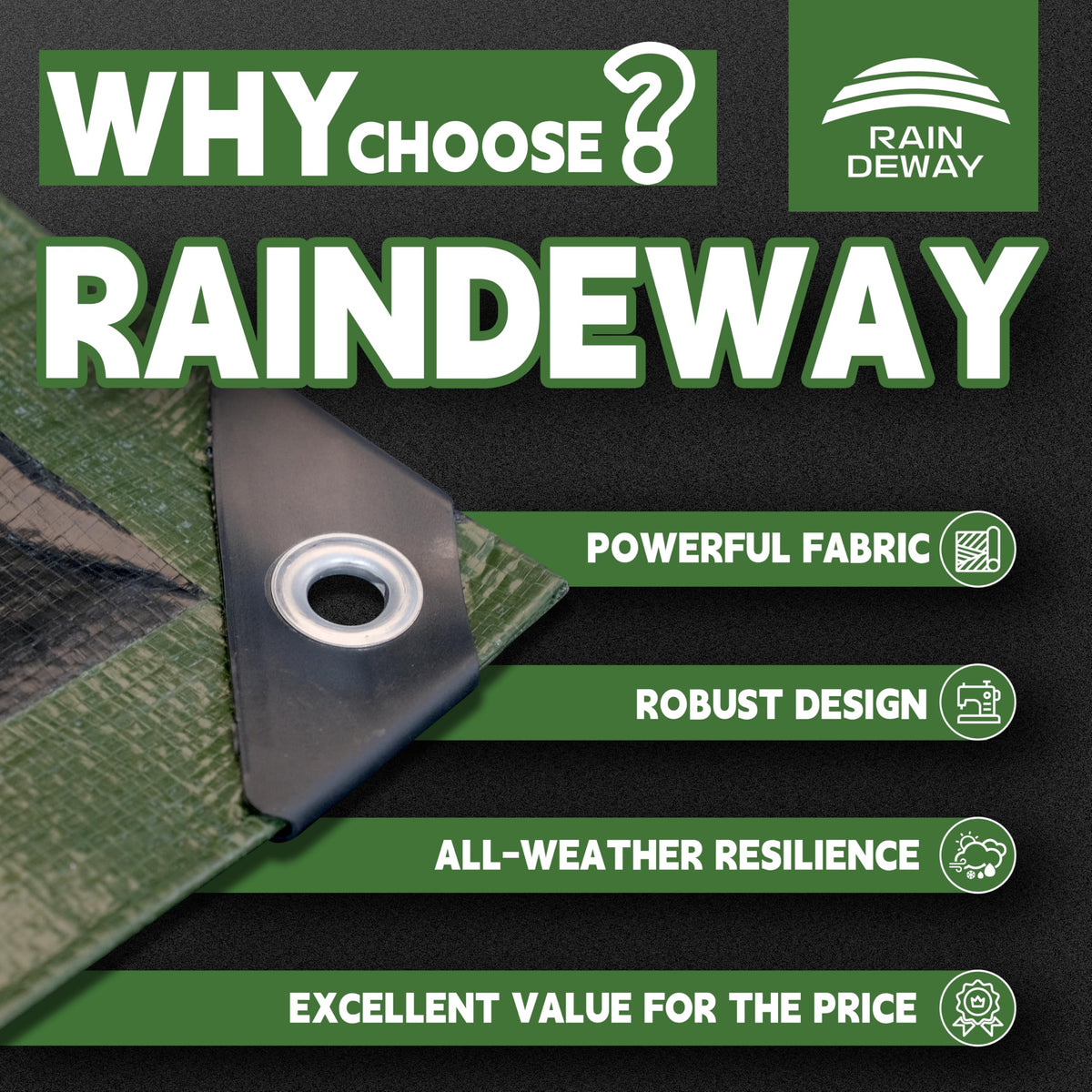 RAINDEWAY UV-resistant tarp shields interiors from sun exposure