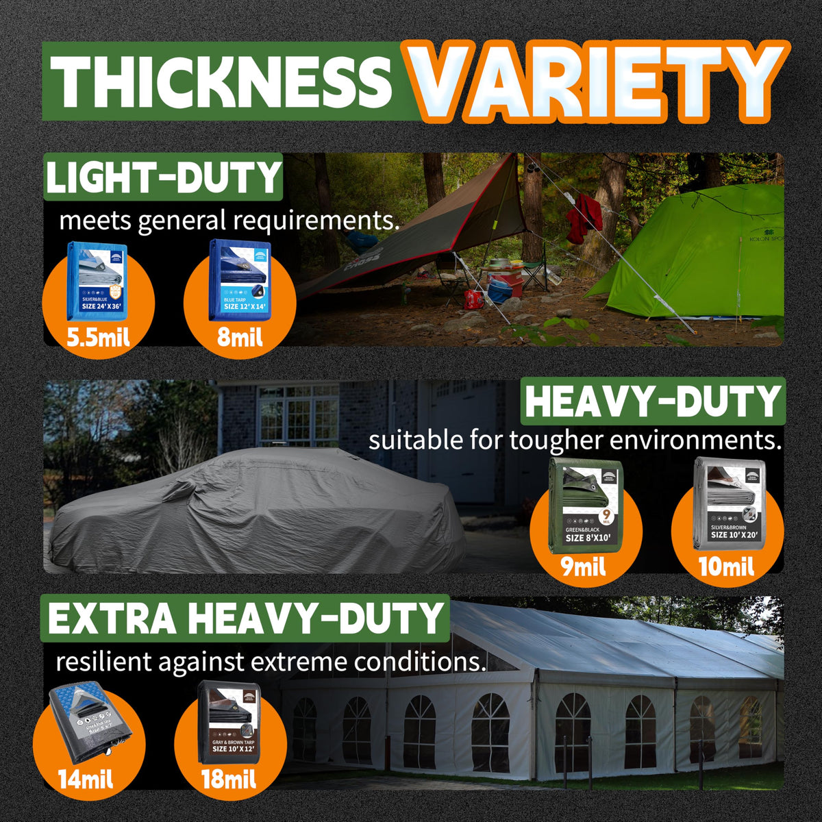 RAINDEWAY tarp covers vehicles and trailers against weather