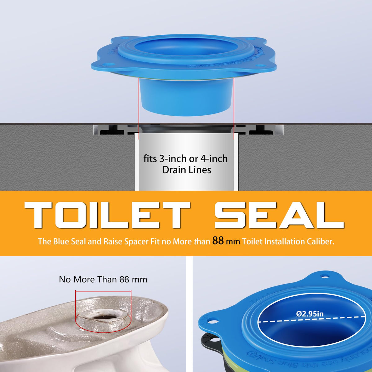 RAINGOWN fits 3/4 inch drains with adjustable gasket.